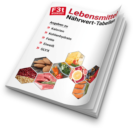 lebensmittel-naehrwert-tabellen